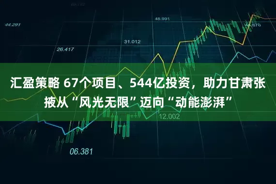 汇盈策略 67个项目、544亿投资，助力甘肃张掖从“风光无限”迈向“动能澎湃”
